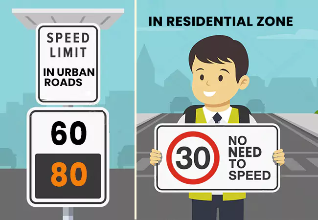 GUIDANCE ON SPEED LIMIT 
