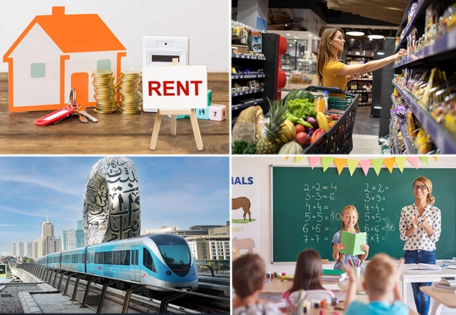 Cost-of-living-in-dubai