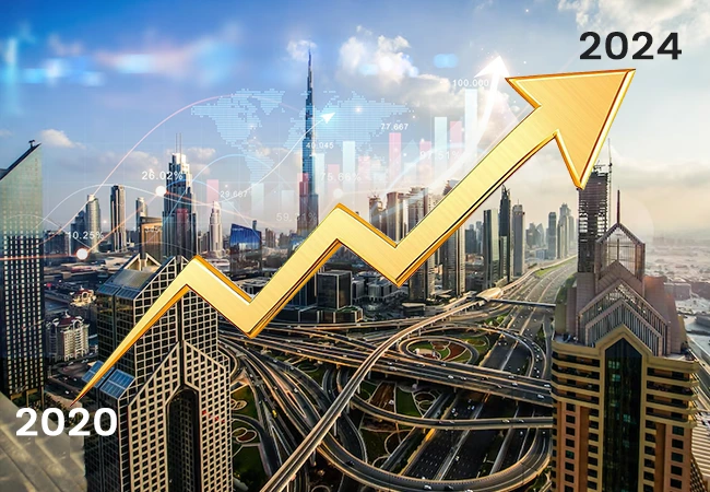 the-2020-2024-market-surge