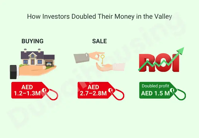 how-investors-doubled-their-money-in-the-valley
