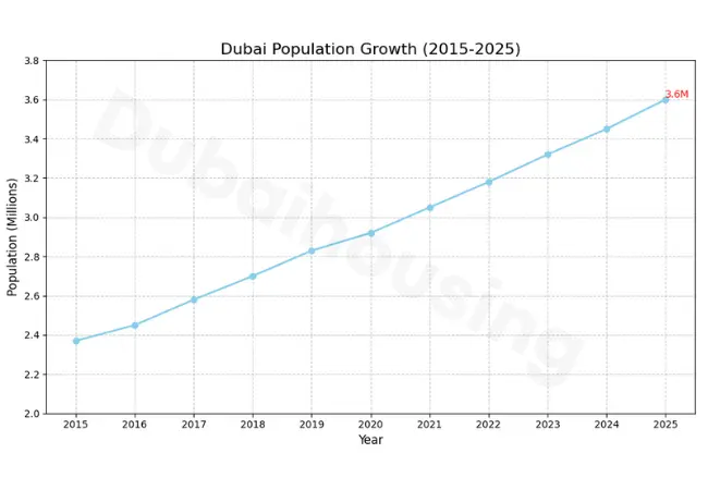 why-2025-is still-a-strong-year