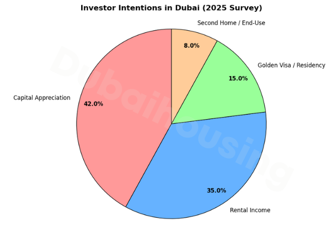 defie -your-investment-goals