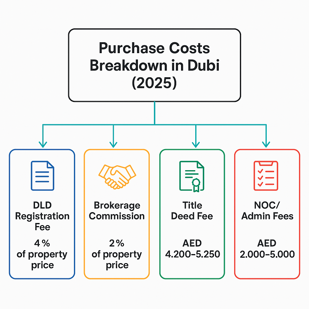 budeget-planning-and-financial-readingss