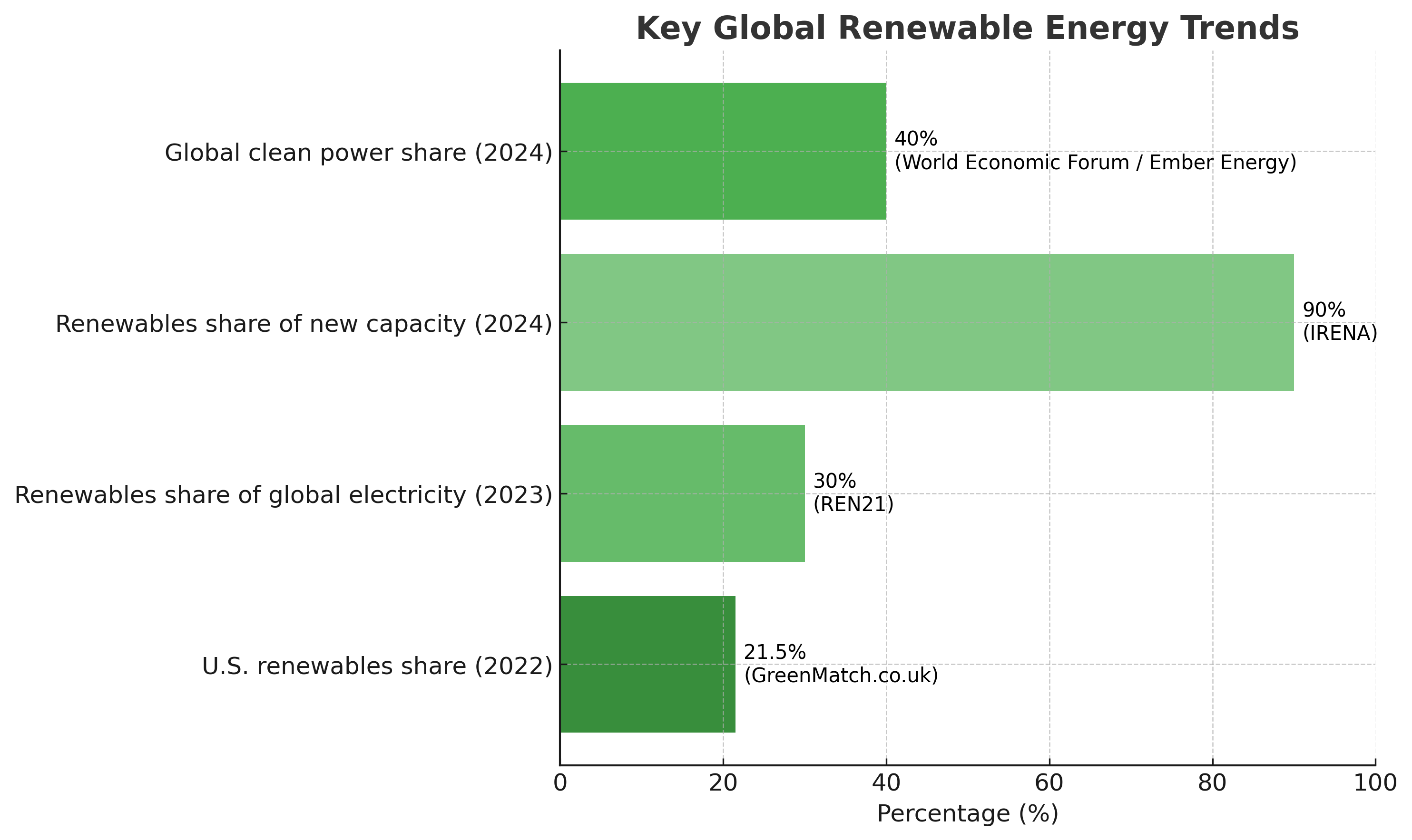 common-myths-vs-facts-about-dubai